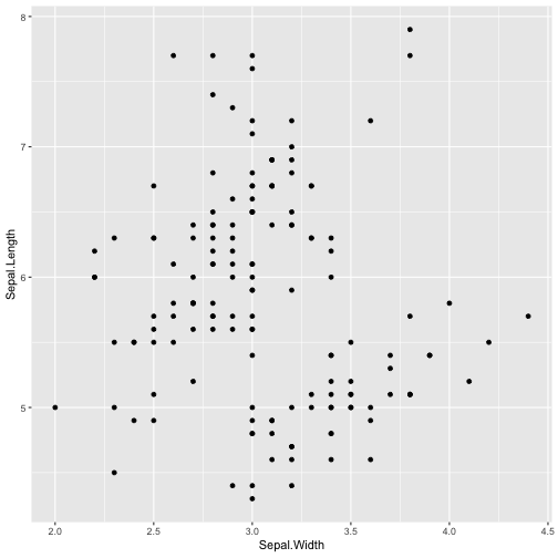 plot of chunk unnamed-chunk-1