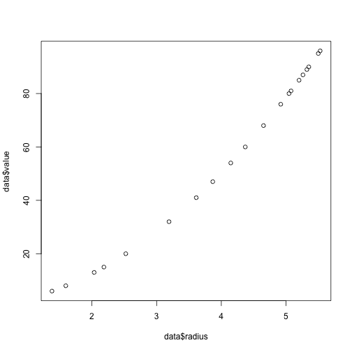 plot of chunk unnamed-chunk-1